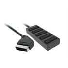 PremiumCord Adapter SCART-5xSCART F, kabel 0,5m