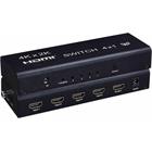PremiumCord HDMI switch 4:1 s audio výstupy ( stereo, Toslink, coaxial )