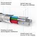 Swissten datový kabel textile USB-C / Lightning Mfi 1,2 M, stříbrný