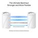 TP-LINK BE22000 Tri-Band Whole Home Mesh WiFi 7 System 2pack