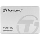 Transcend TS2TSSD220Q