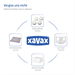 Xavax univerzální stojan pod pračku nebo sušičku, 60 x 60 cm